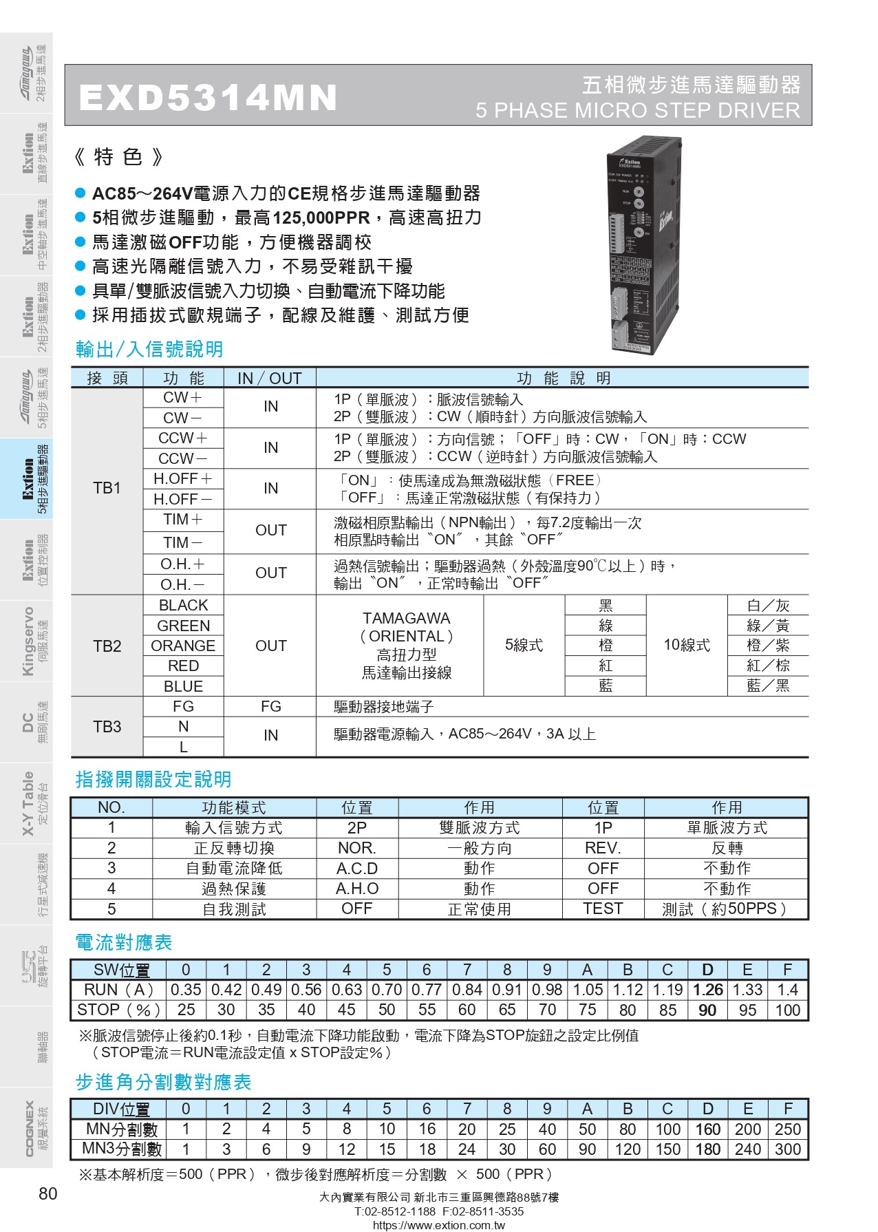 EXD5314MN五相微步進驅(qū)動器_page-0001